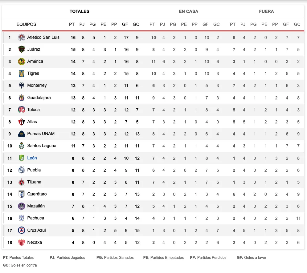 Captura de pantalla 2023-09-17 a la(s) 11.47.27 p.m.