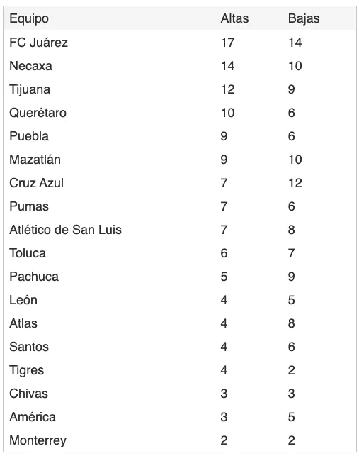 Captura de pantalla 2023-09-14 a la(s) 1.47.26 a.m.