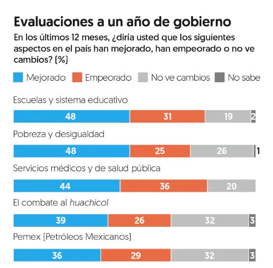 Captura de pantalla 2025-09-29 a la(s) 5.08.00 a.m.