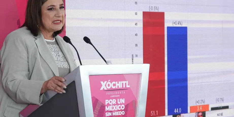 Captura de pantalla 2024-03-20 a la(s) 9.32.00 a.m.