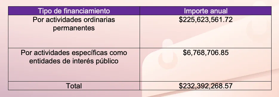 Captura de pantalla 2025-09-12 a la(s) 2.12.15 a.m.