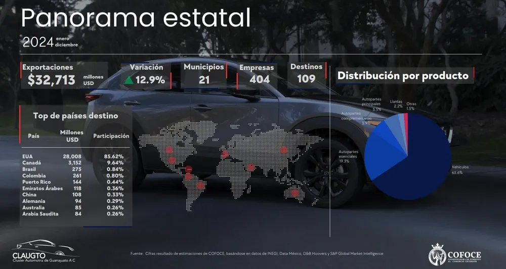Captura de pantalla 2025-02-28 a la(s) 3.39.24 a.m.