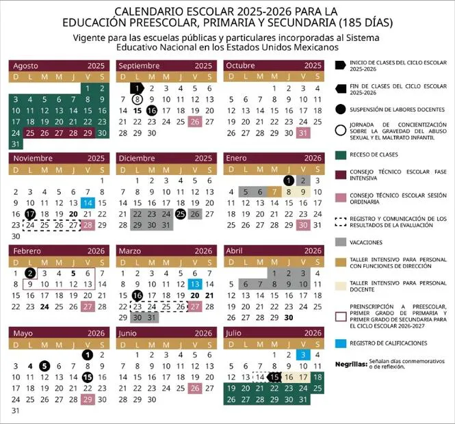 Calendario escolar 2025