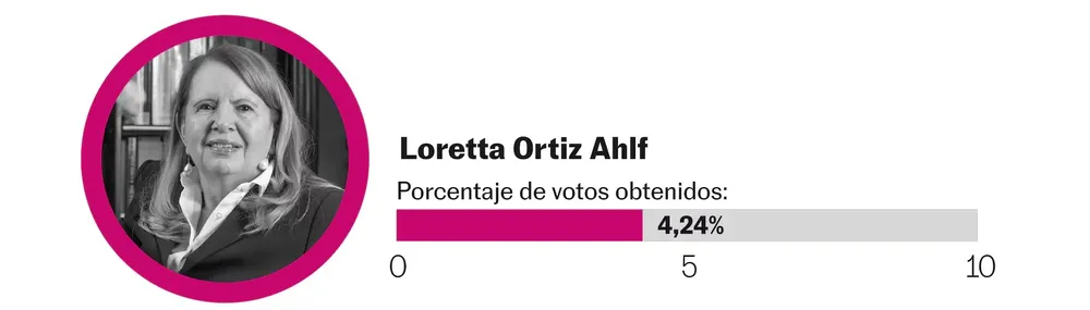 4 copia
