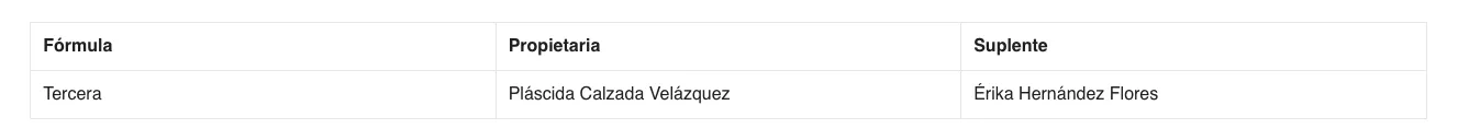 Captura de pantalla 2024-05-08 a la(s) 8.09.37 a.m.