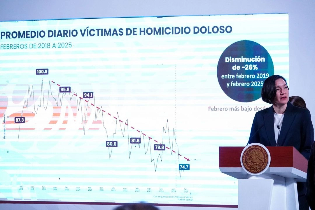 incremento-33-incidencia