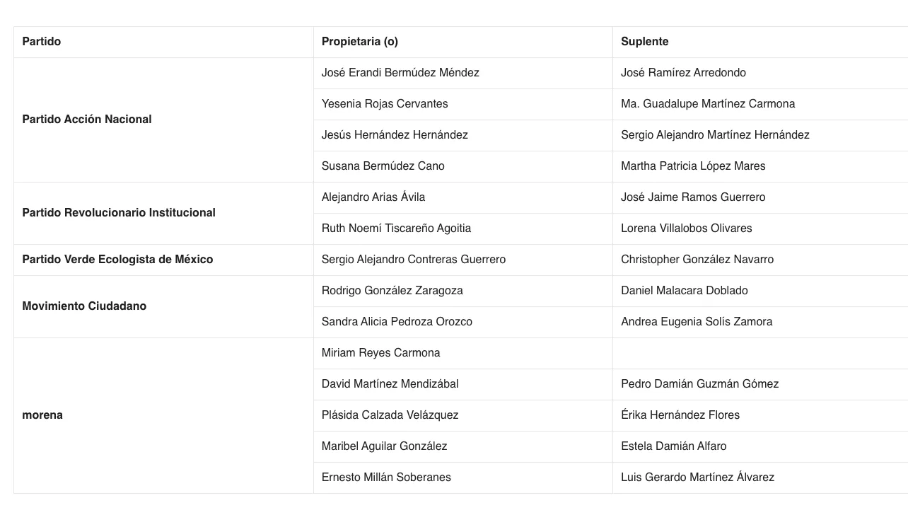 Captura de pantalla 2024-07-24 a la(s) 3.15.50 a.m.