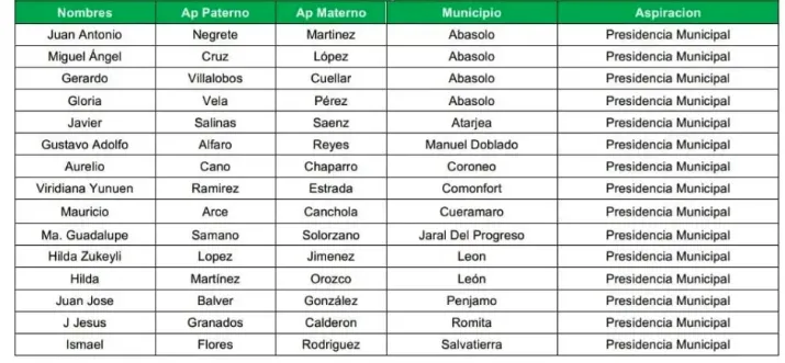 Captura de pantalla 2024-01-08 a la(s) 4.33.12 a.m.