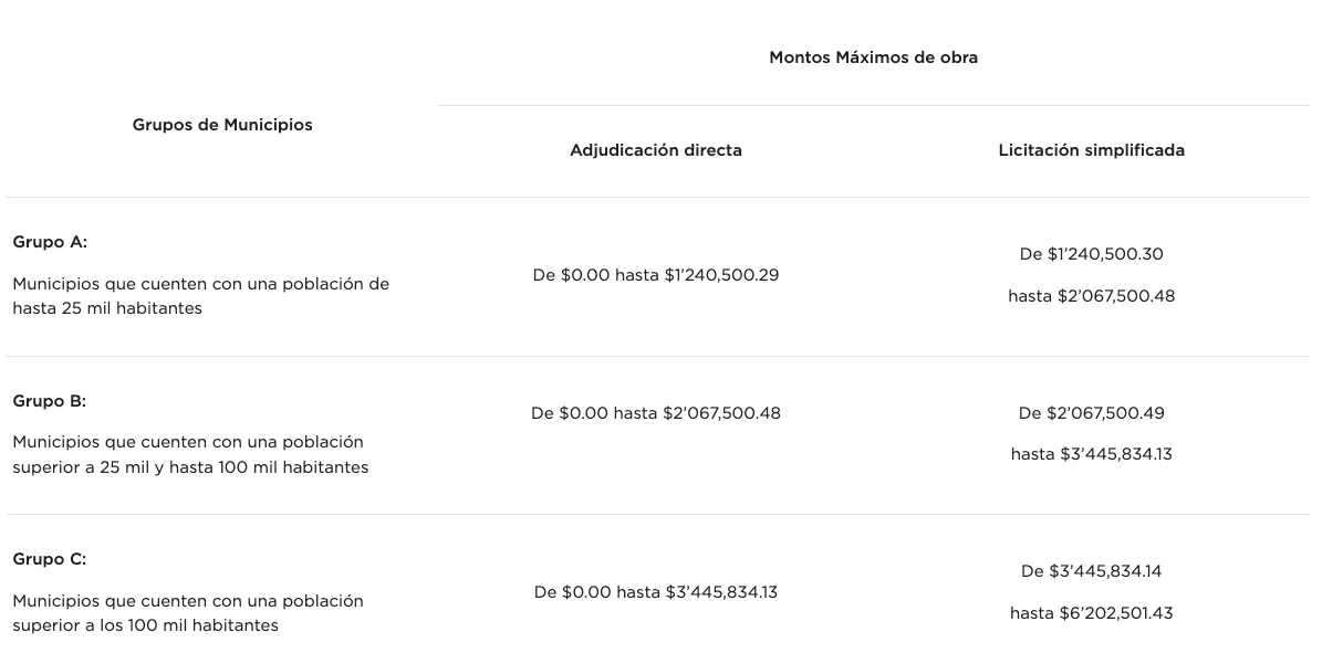 Captura de pantalla 2025-12-12 a la(s) 10.24.39 a.m.