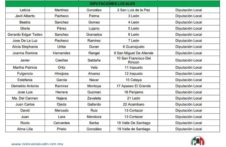 Captura de pantalla 2024-01-08 a la(s) 4.33.48 a.m.