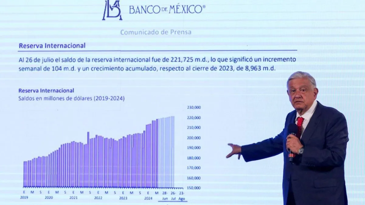 amlo-banco-de-mexico-1-e1722878936803
