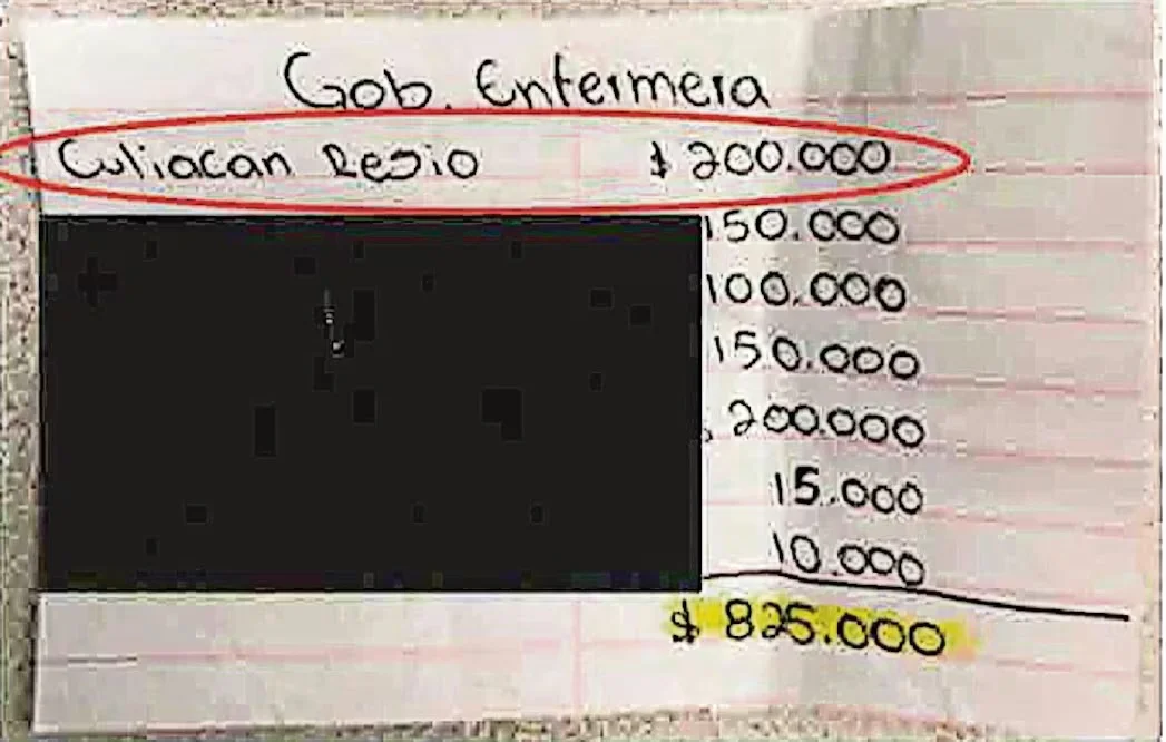 Nomina Sinaloa copia