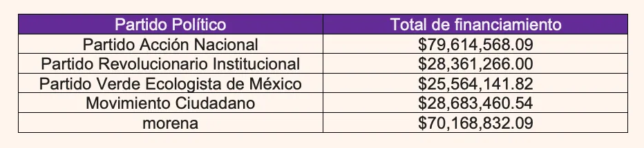 Captura de pantalla 2025-09-12 a la(s) 2.12.31 a.m.