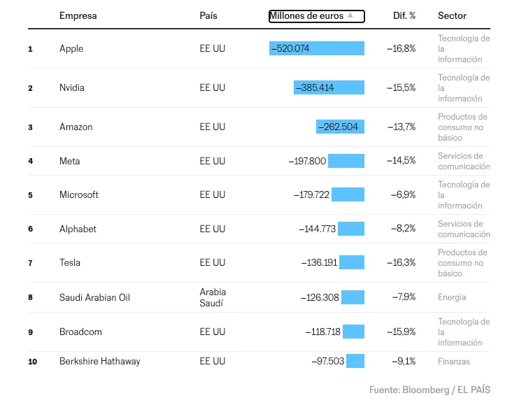 Captura de pantalla 2025-04-08 a la(s) 0.17.30