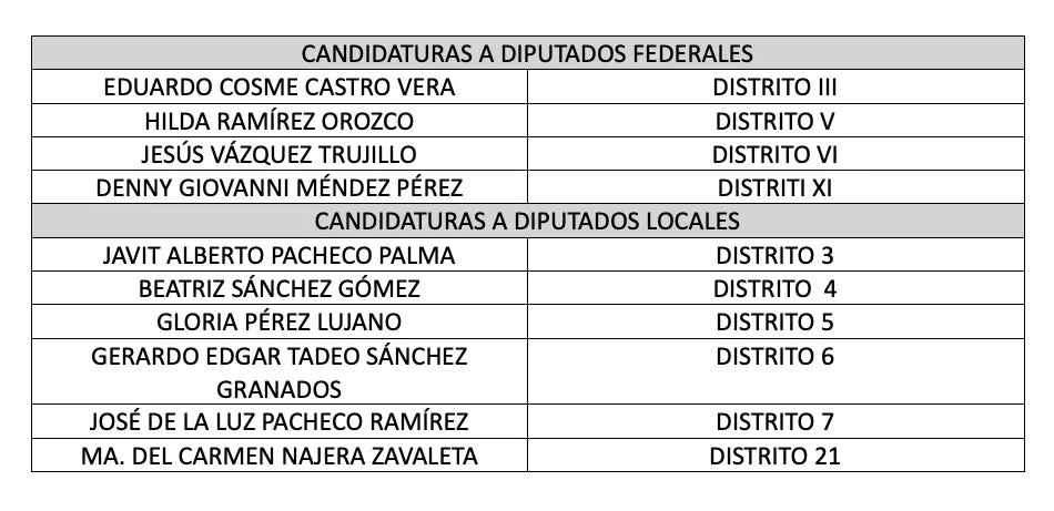 Captura de pantalla 2024-01-26 a la(s) 6.00.32 a.m.