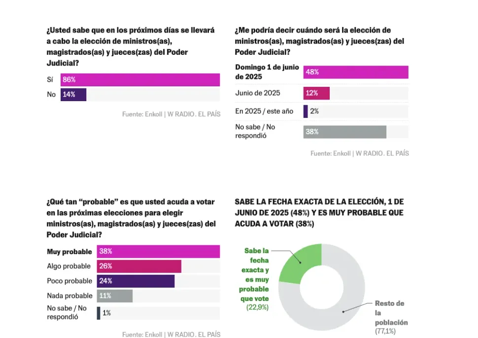 Captura de pantalla 2025-05-26 a la(s) 2.11.41