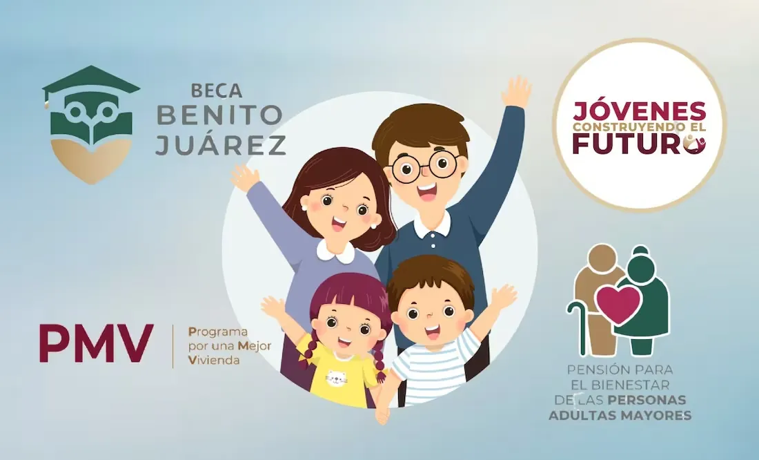 programas del bienestar
