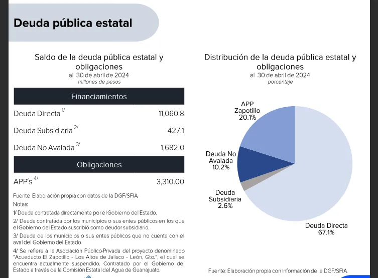 Captura de pantalla 2024-06-25 a la(s) 1.34.45 a.m.