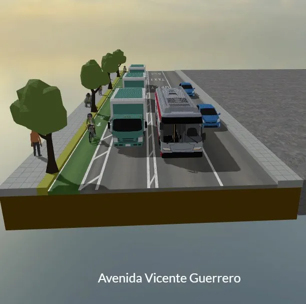 Avenida Guerrero