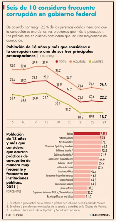 policias_071223w.jpg_902409856