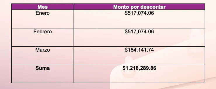 Captura de pantalla 2025-11-26 a la(s) 3.09.53 a.m.