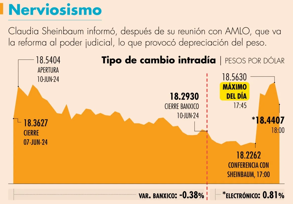 peso_110624w.jpg_1909265560