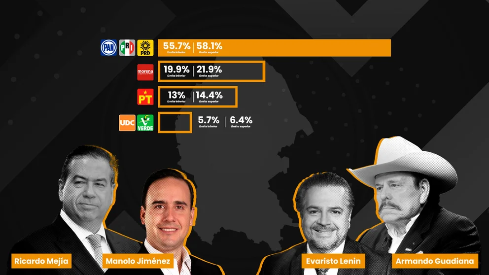 EFRV5AKJPZFYXFYRFKR2JOXR7E