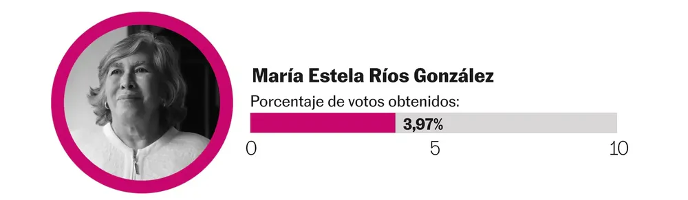 5 copia